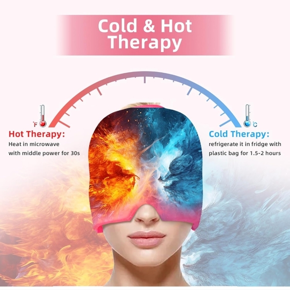 Migraine Relief Cap, Headache Cap - Picture 3 of 7